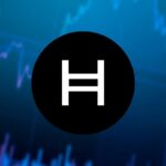 Hedera (HBAR)